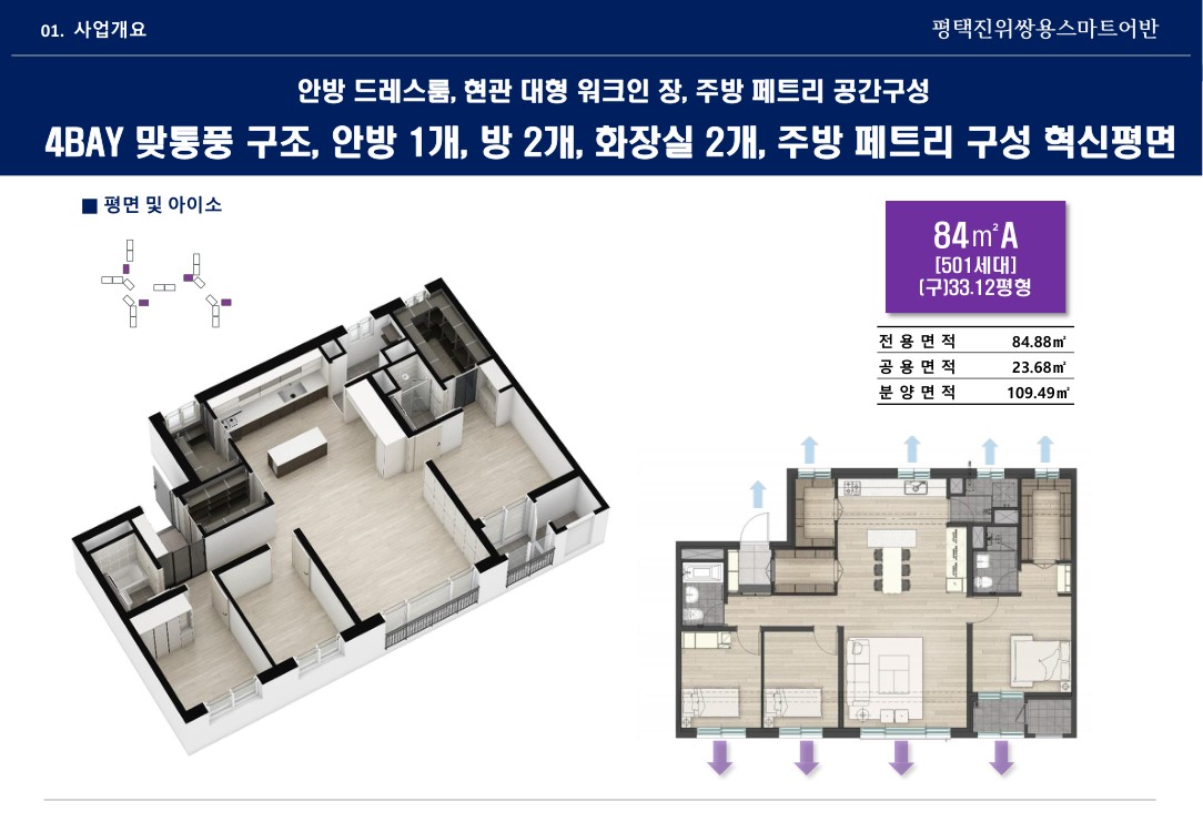 84A 타입 평면도 (전용 84.88㎡)